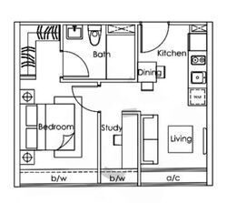 Vibes @ East Coast (D15), Apartment #624539811